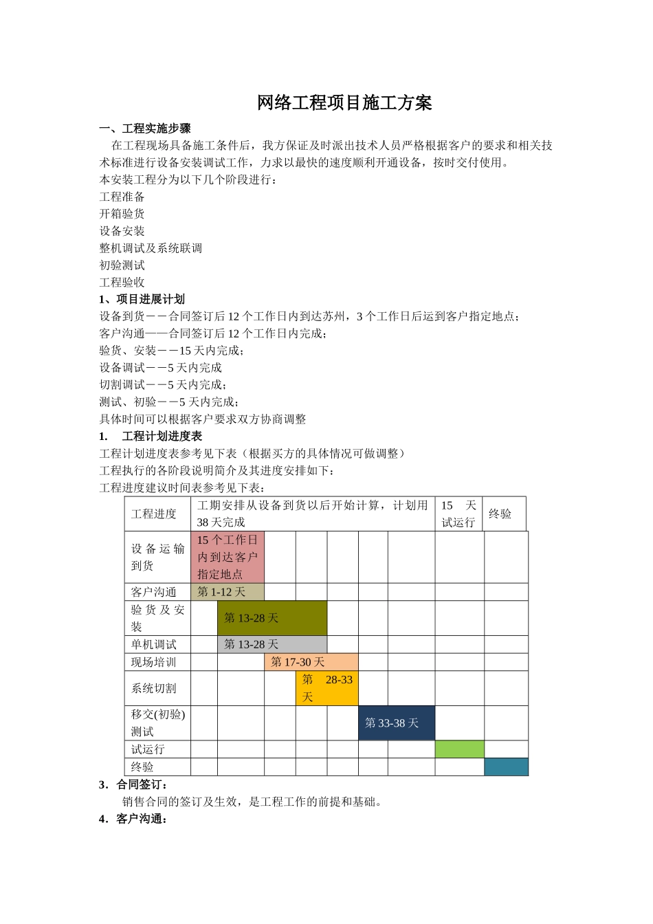 网络工程项目施工流程_第1页