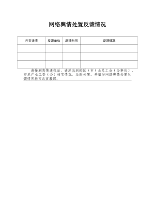 网络舆情处置反馈情况