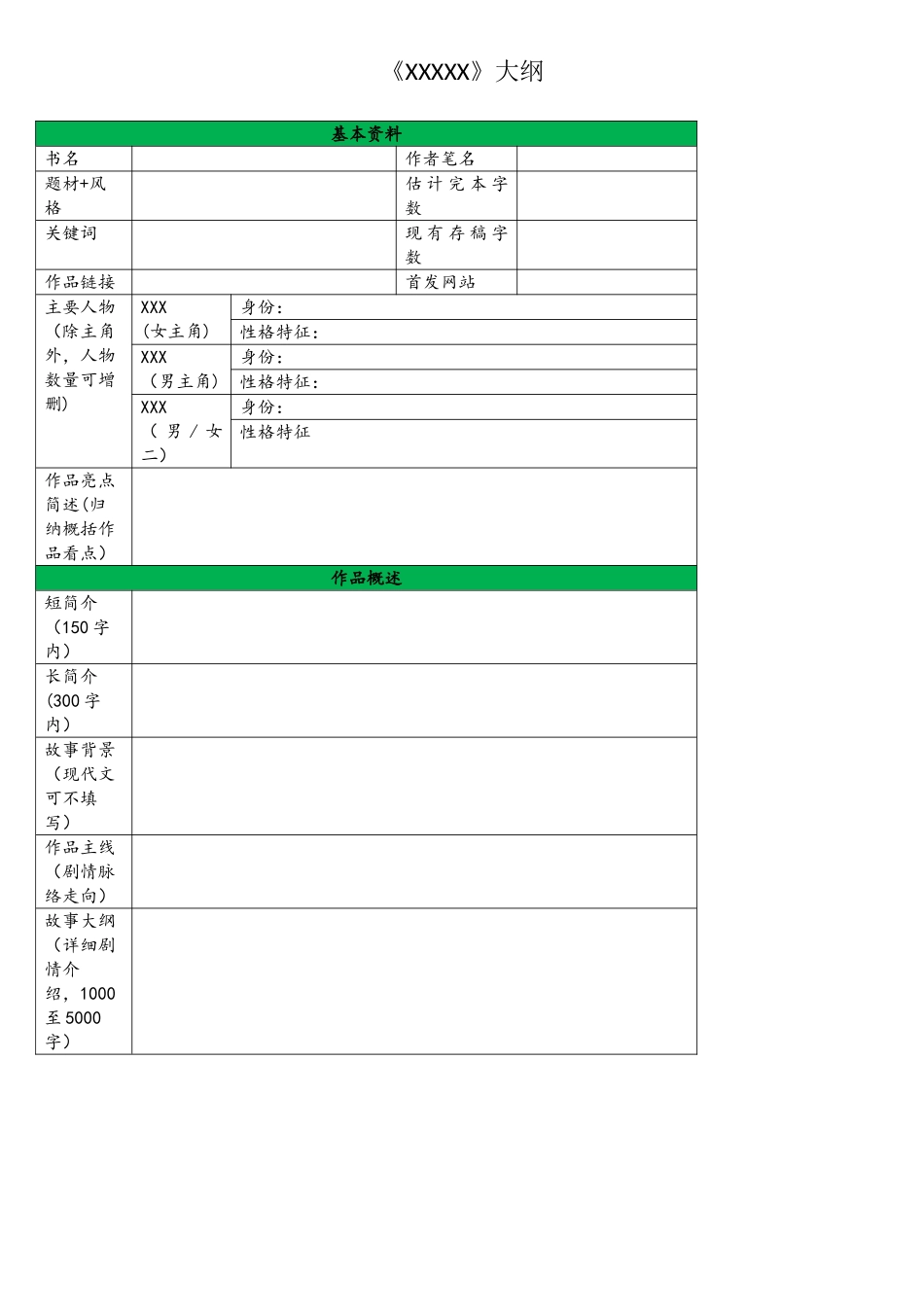网络言情小说大纲模板_第1页