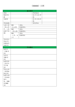 网络言情小说大纲模板