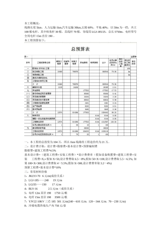 网络通信工程报价