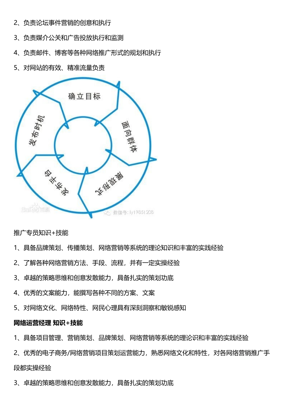 网络运营部岗位职责与知识技能_第2页