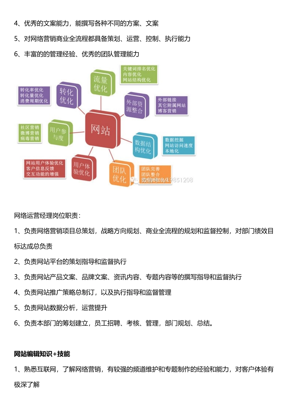 网络运营部岗位职责与知识技能_第3页