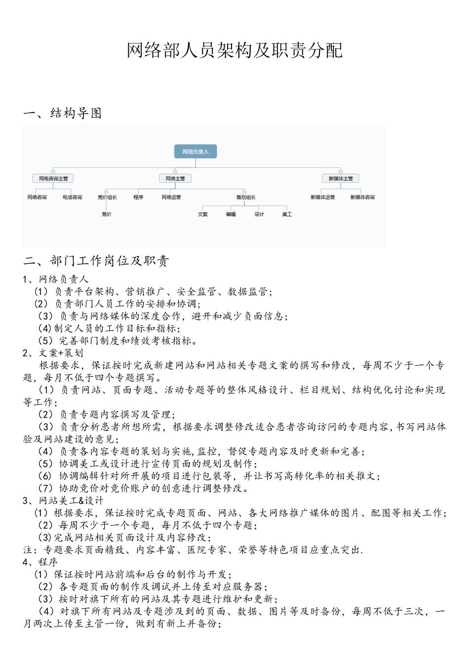 网络部架构及岗位职责_第1页