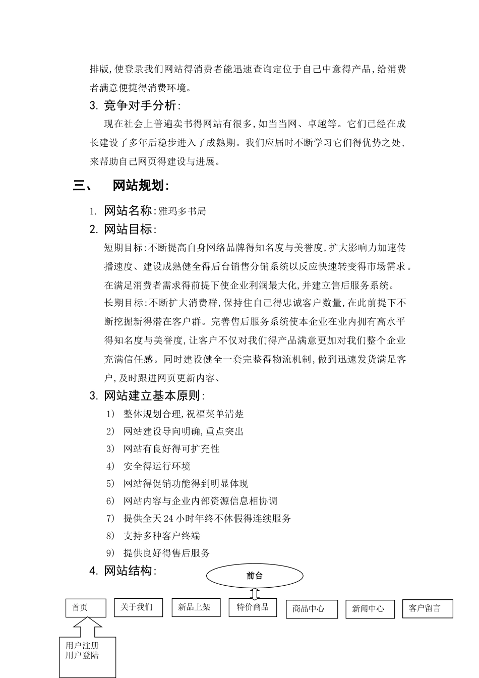 网页设计策划书_第2页