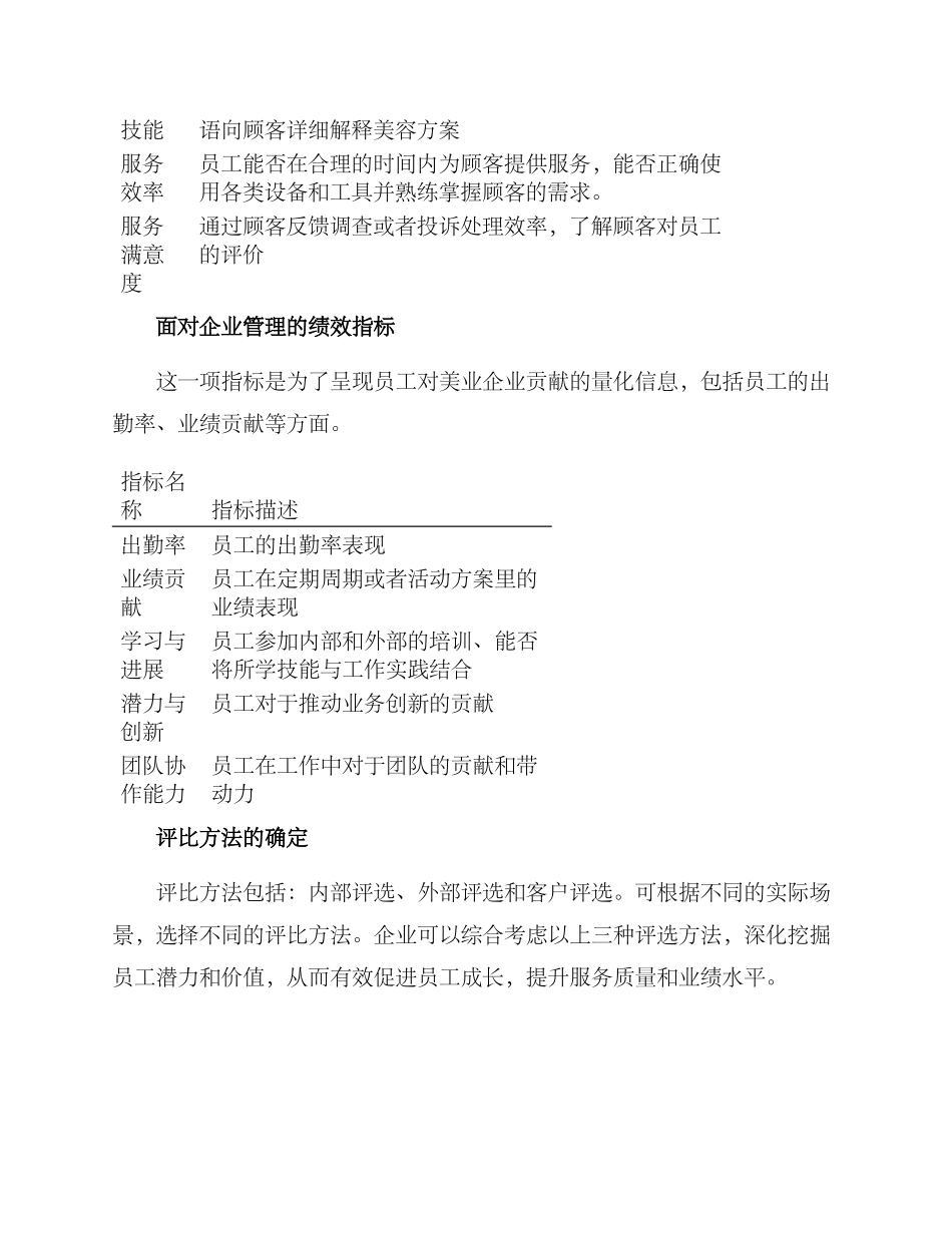 美业员工评比方案_第2页