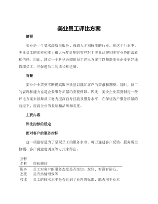 美业员工评比方案