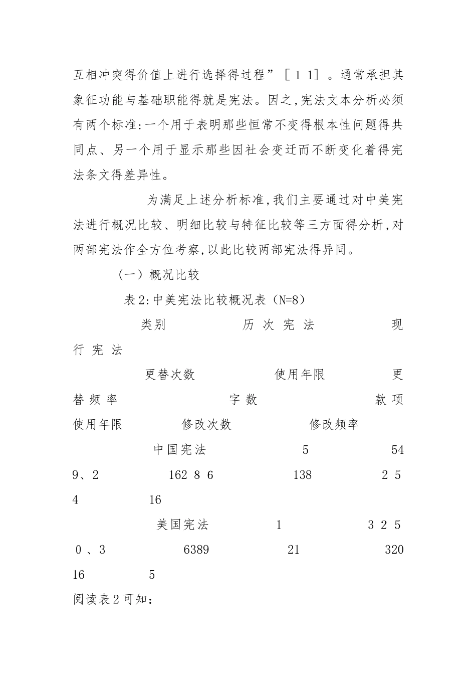 美国宪法和中国宪法的比较 _第3页