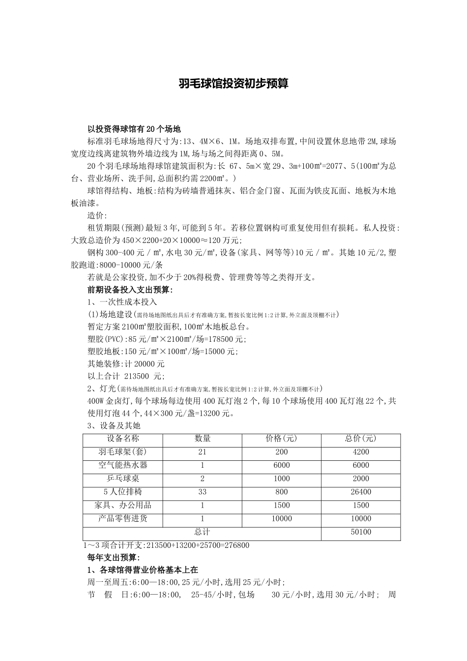 羽毛球馆投资预算_第1页