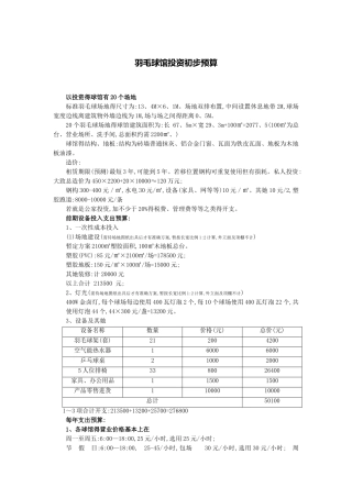 羽毛球馆投资预算