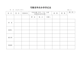 考勤及外出办事登记