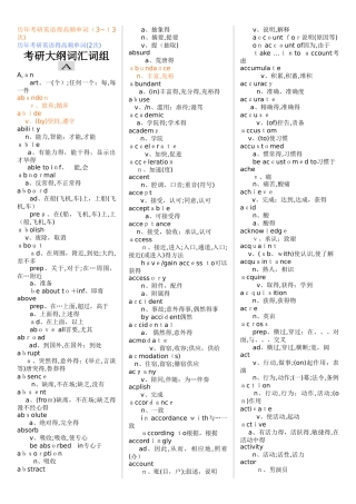 考研英语一二大纲单词词汇word版本