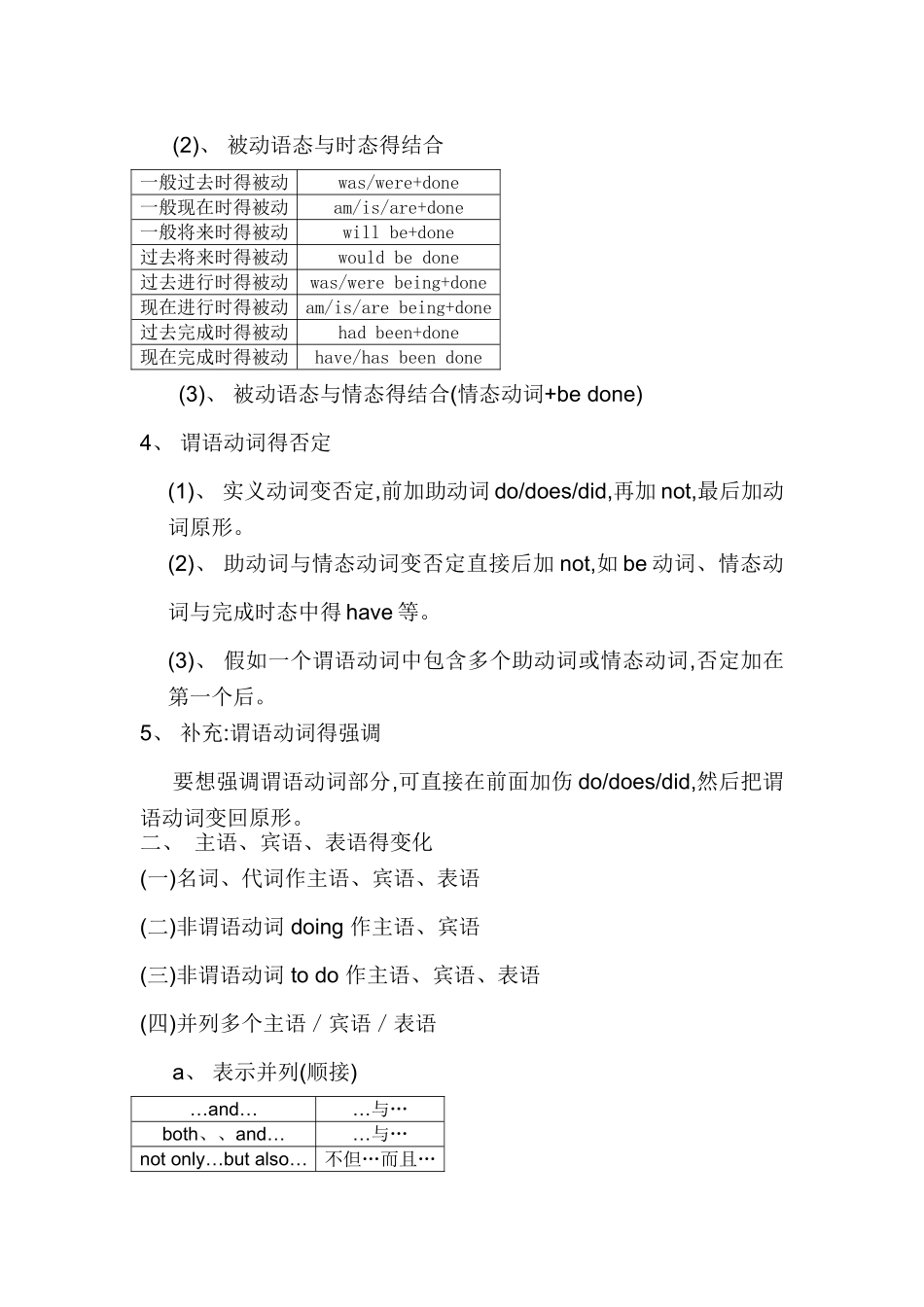 考研语法 句句真研_第3页