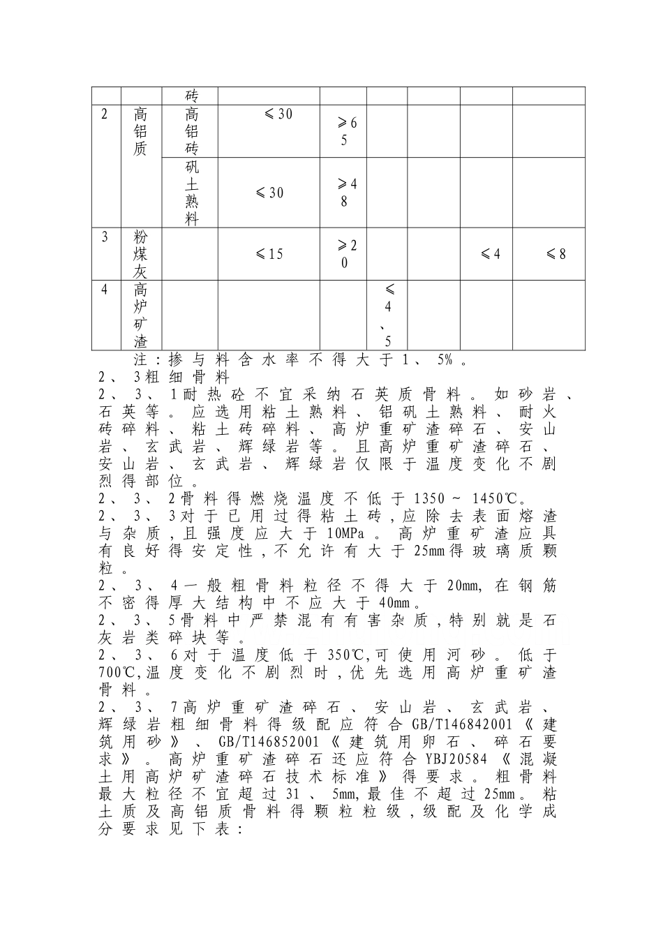 耐热混凝土专项施工方案_第2页