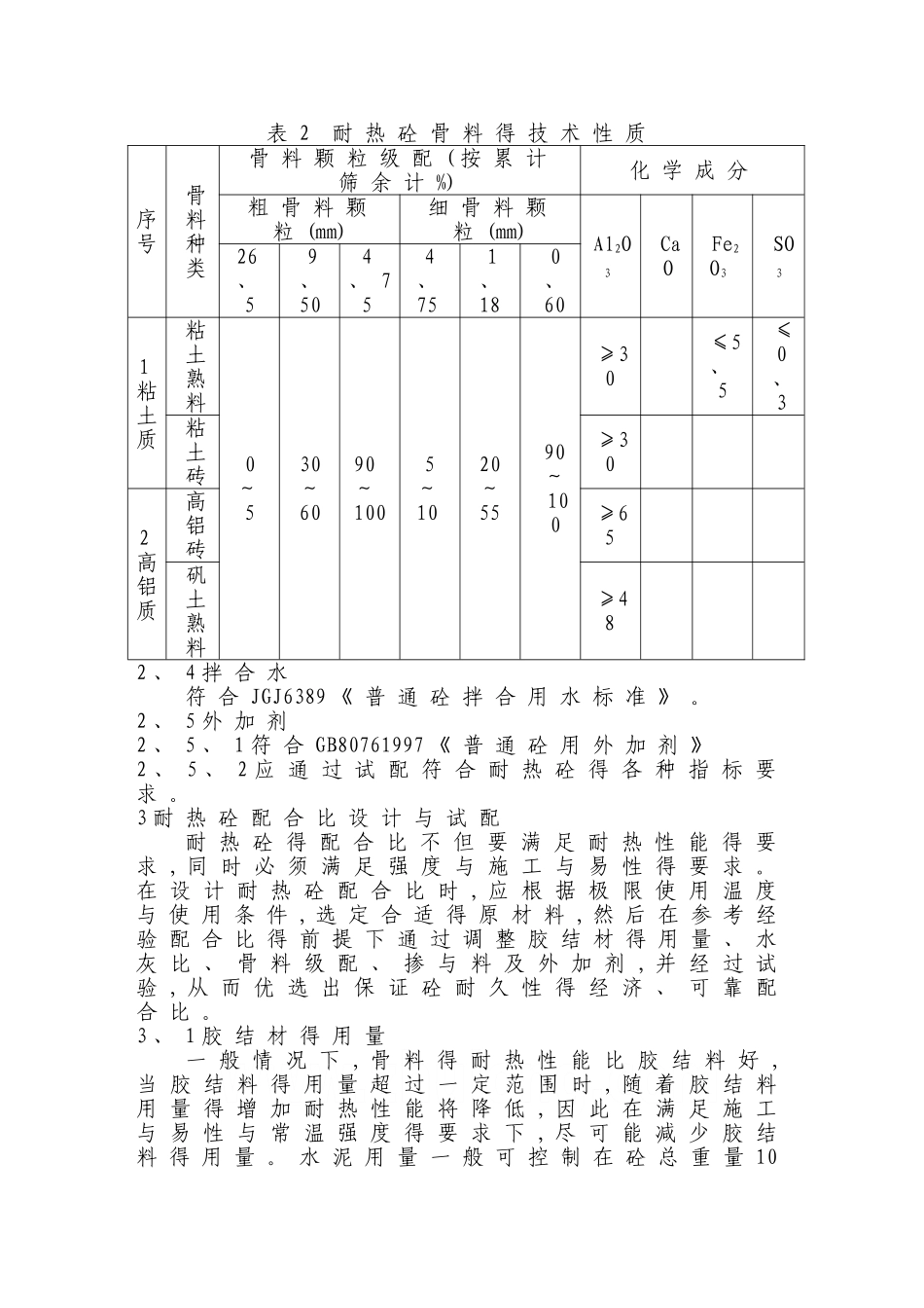 耐热混凝土专项施工方案_第3页