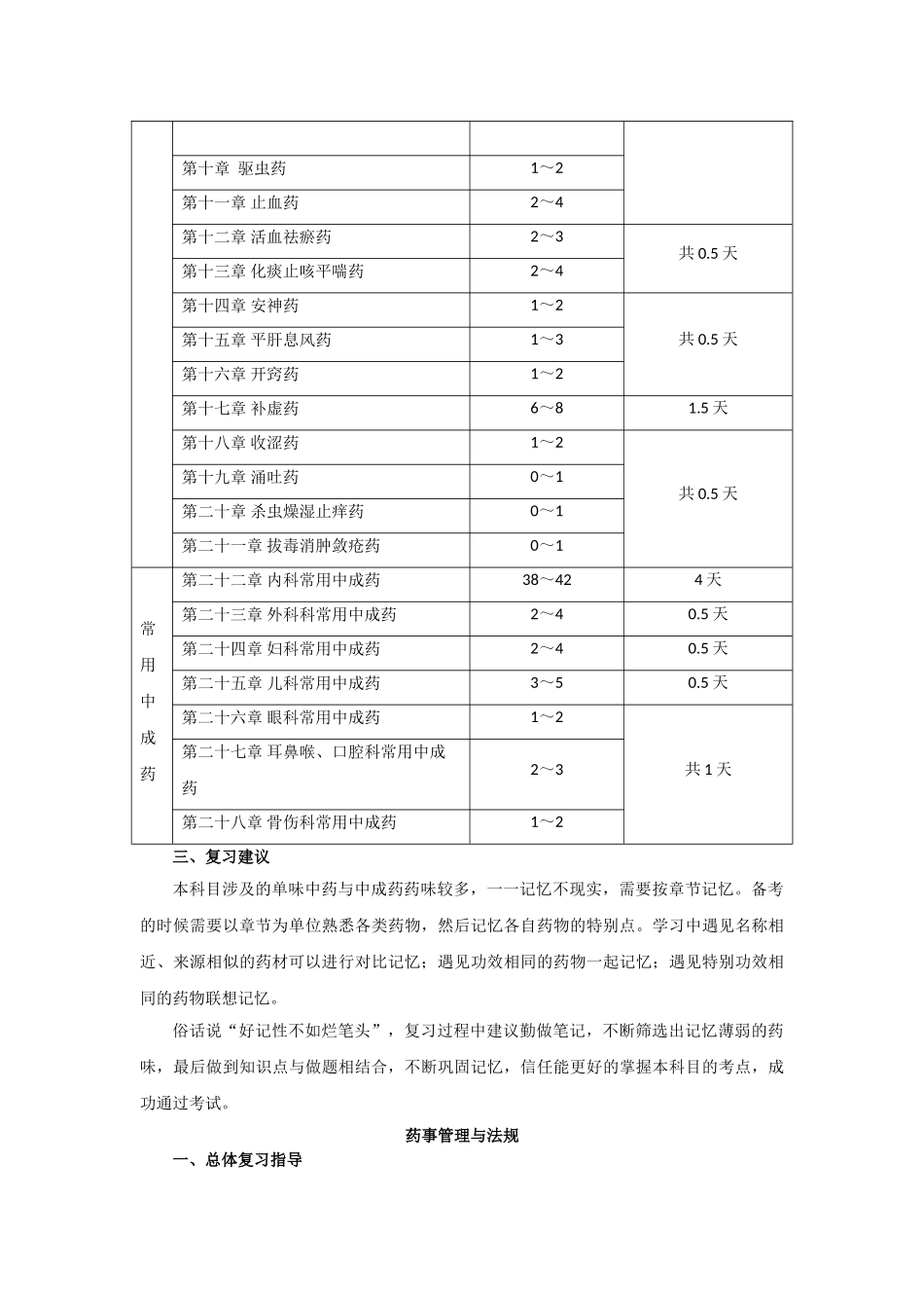 职业中药师学习计划_第3页