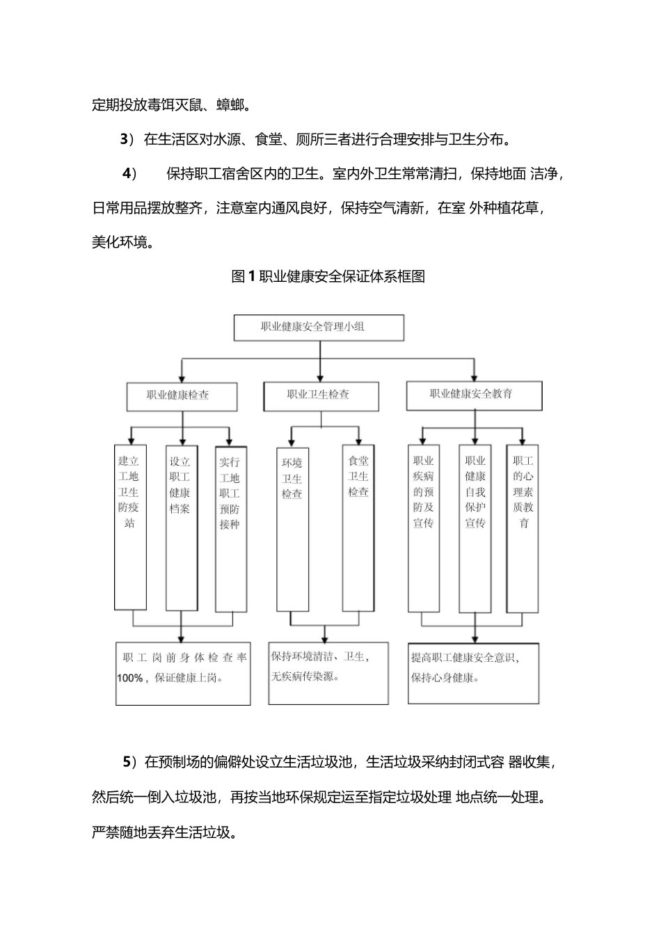 职业健康培训记录2_第2页