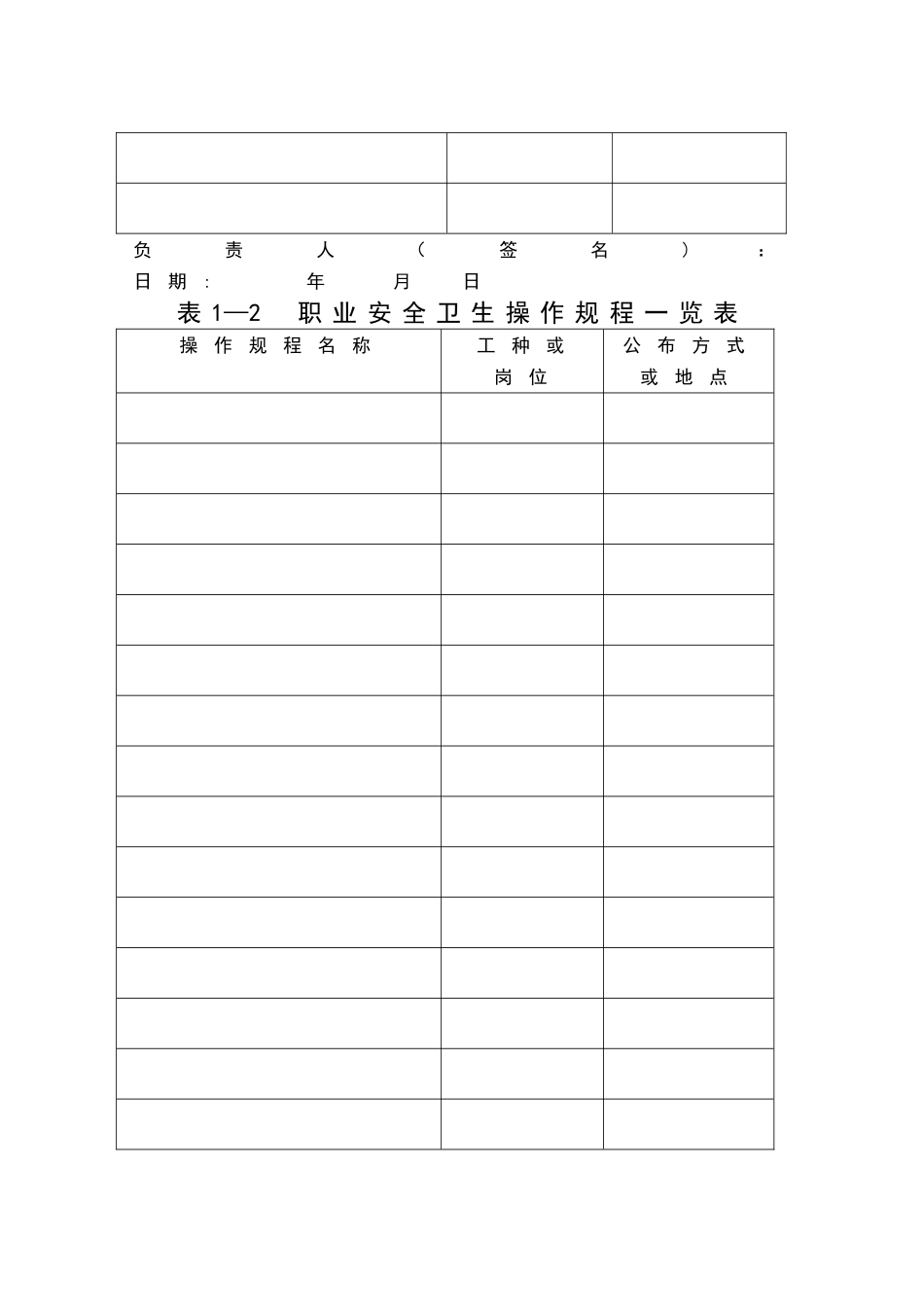 职业健康管理七大台账_第3页
