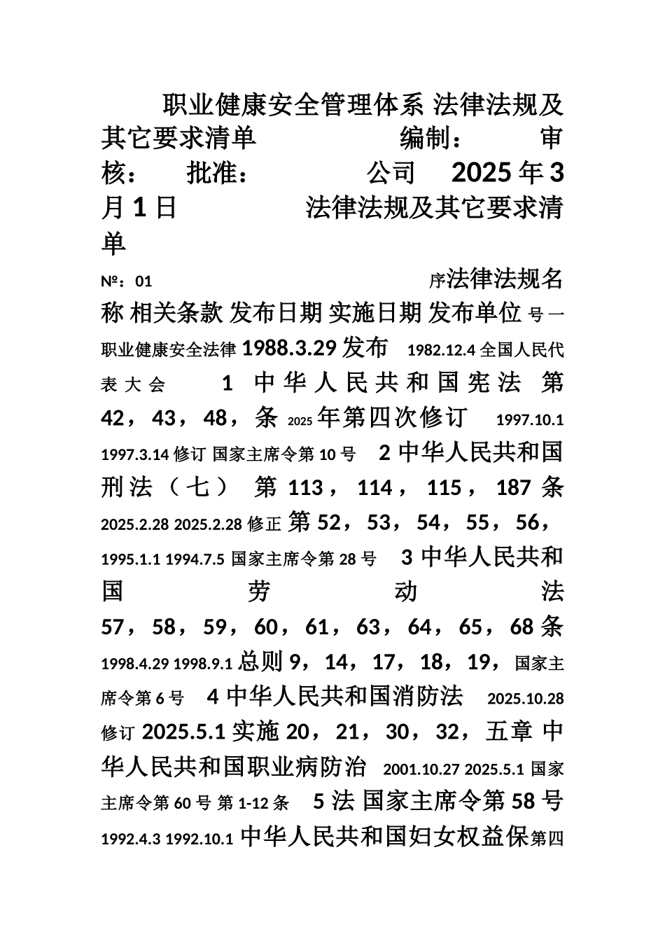 职业健康管理体系清单_第1页