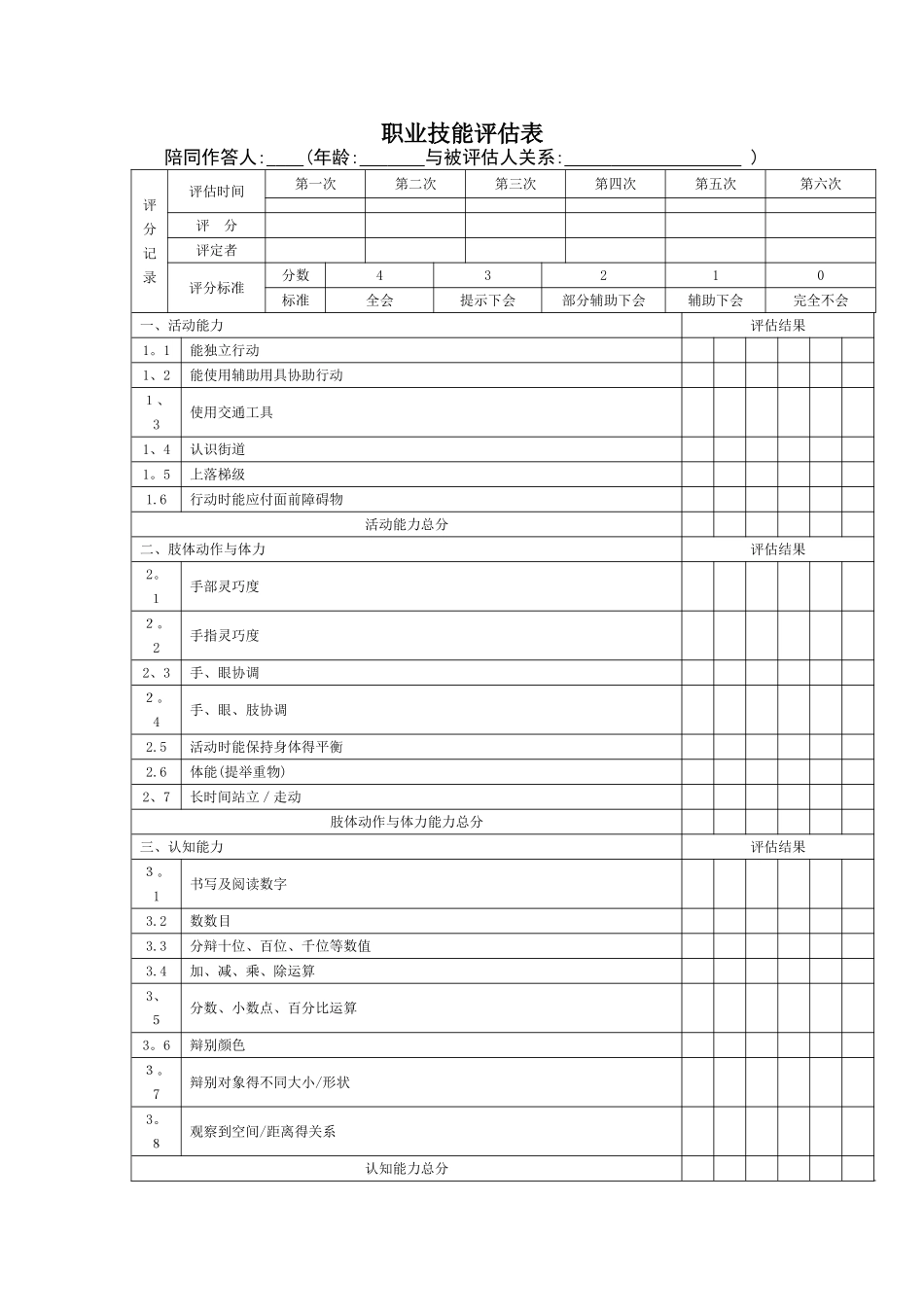 职业技能评估表_第1页