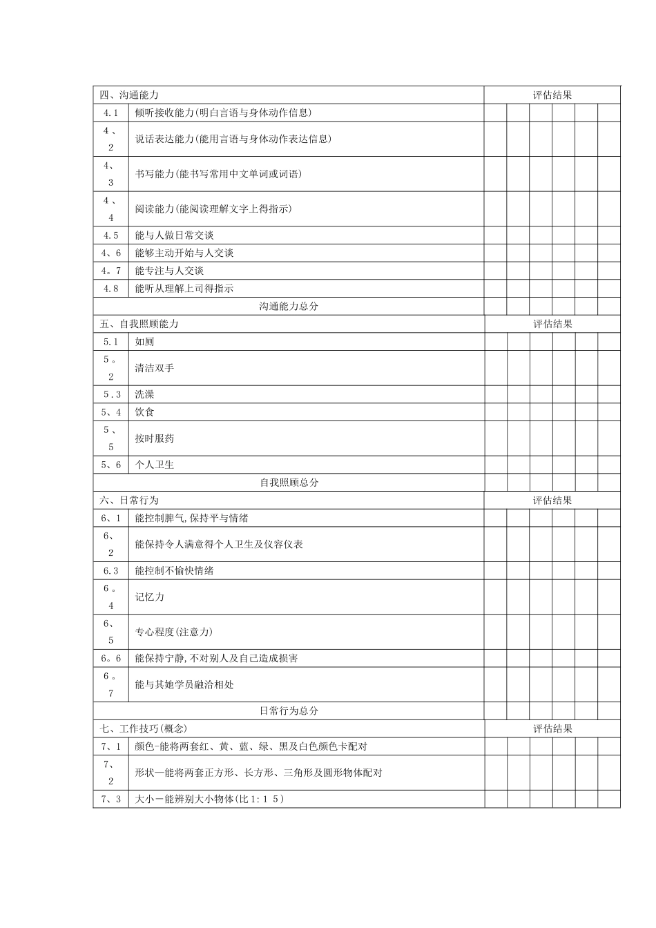 职业技能评估表_第2页