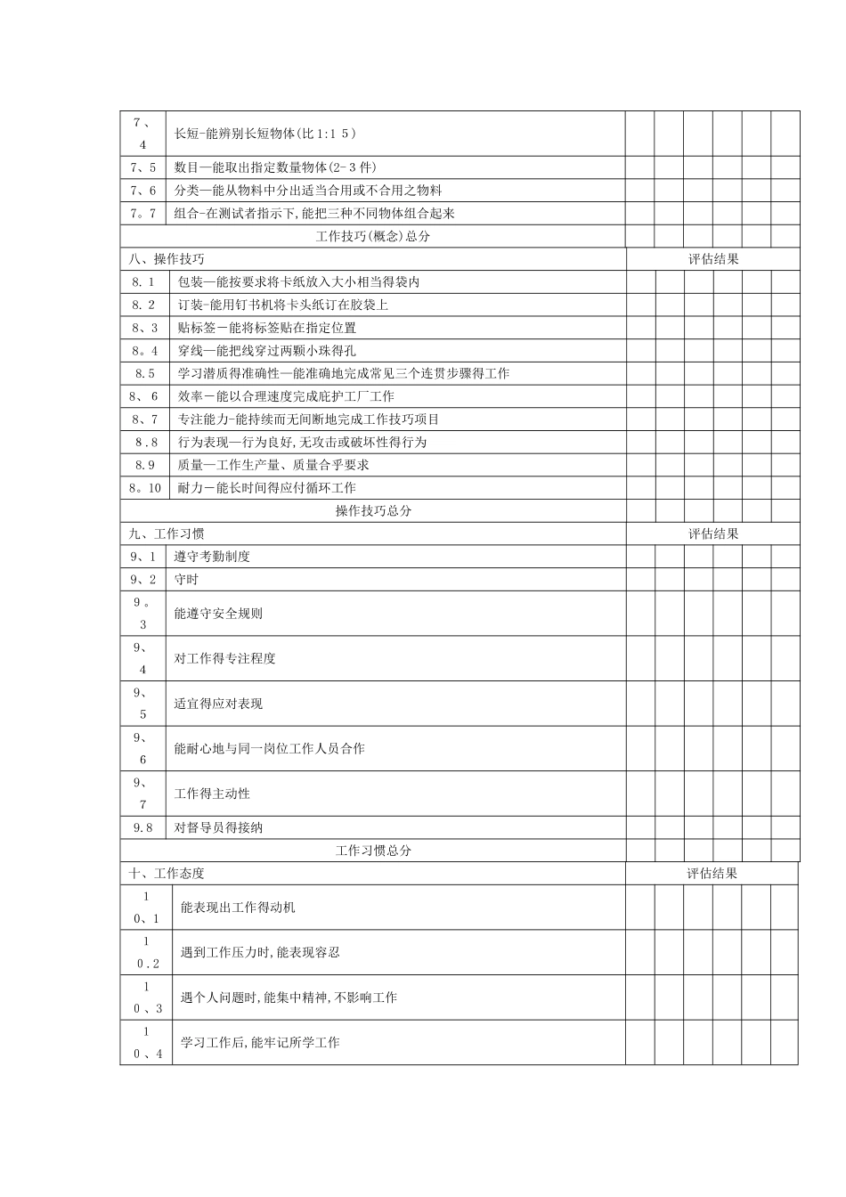 职业技能评估表_第3页