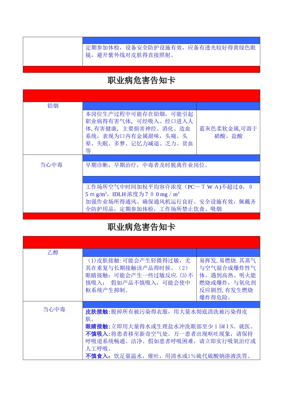 职业病危害告知卡_第3页