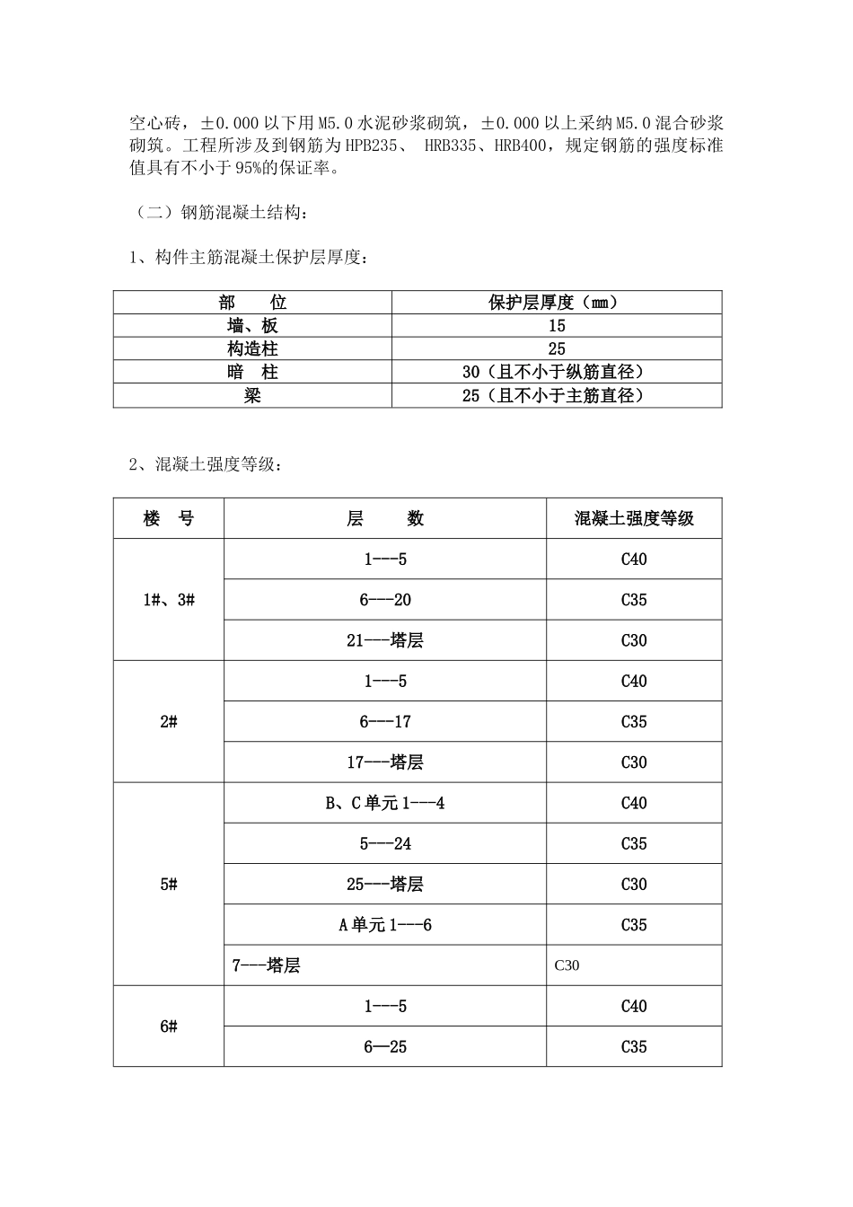 职工住宅楼主体工程监理实施细则_第3页