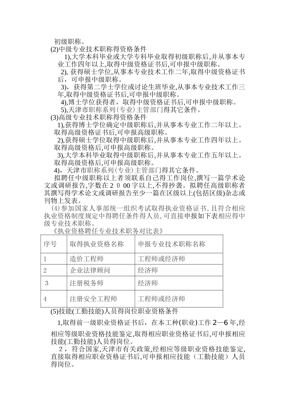 职称聘任管理实施办法_第2页