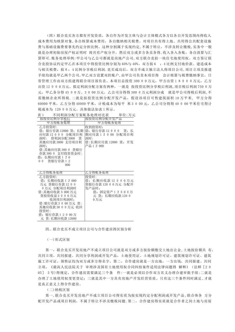 联合竞买土地模式_第3页