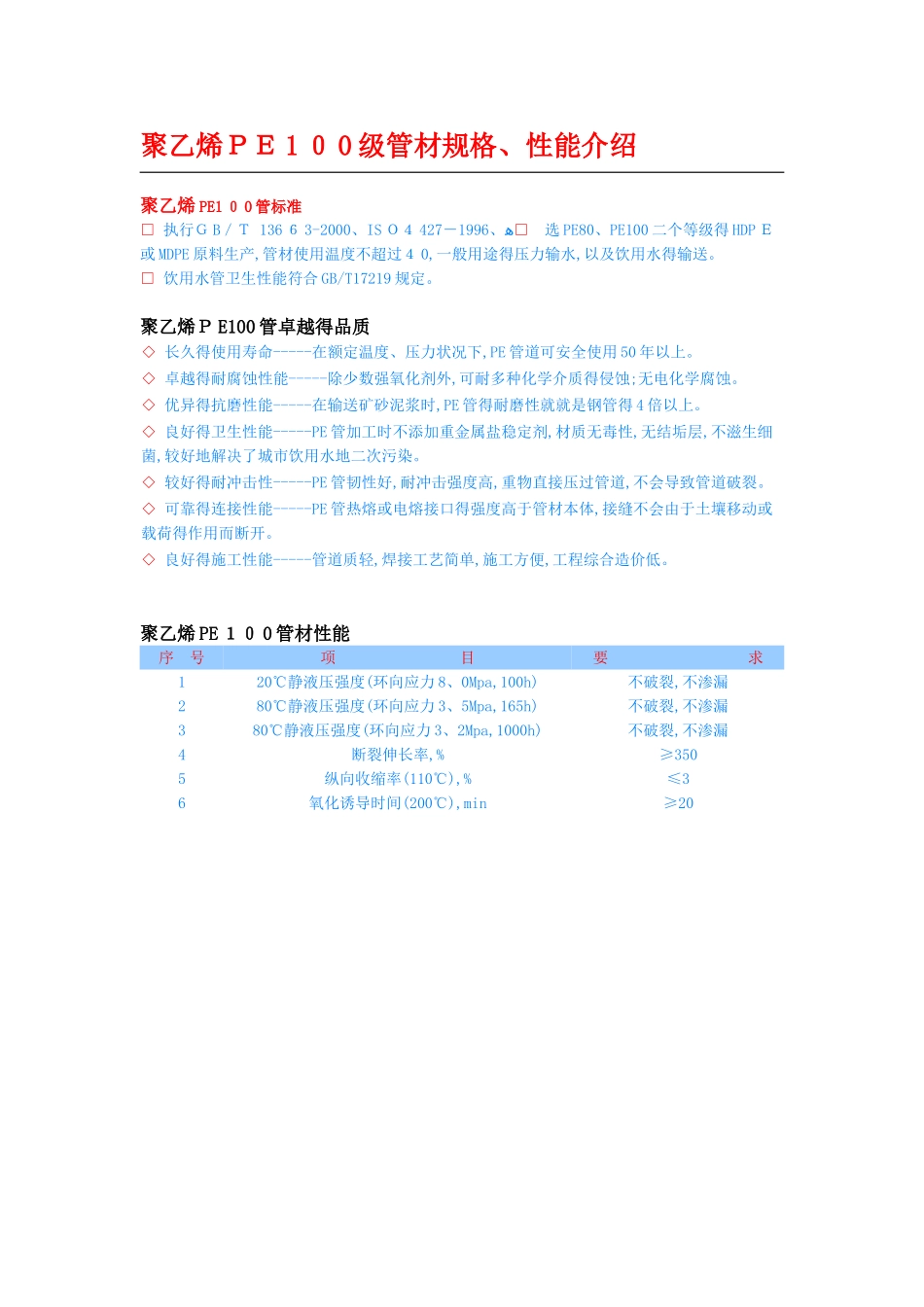 聚乙烯pe100级管材规格_第1页