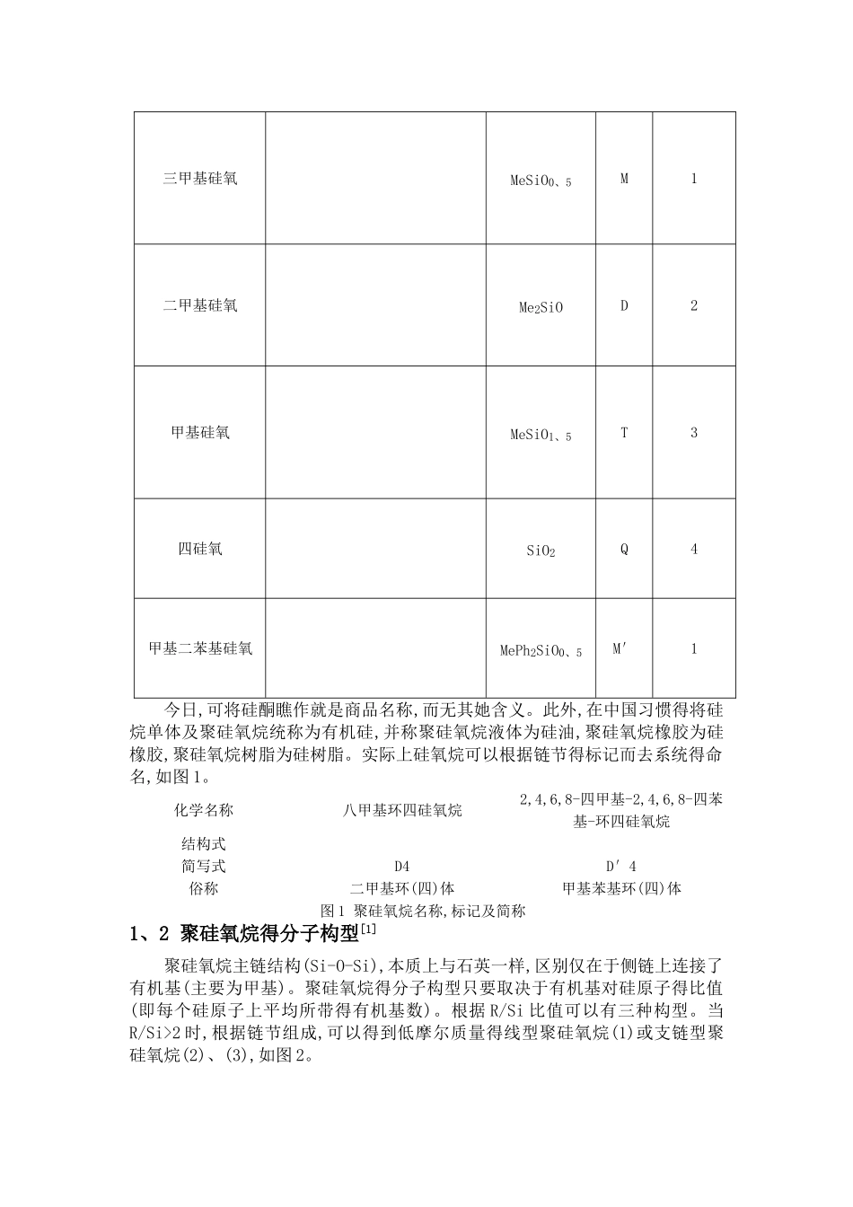 聚有机硅氧烷的制备工艺及其性能_第2页