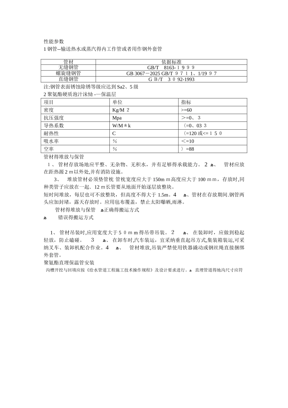 聚氨酯直埋保温管产品参数_第2页