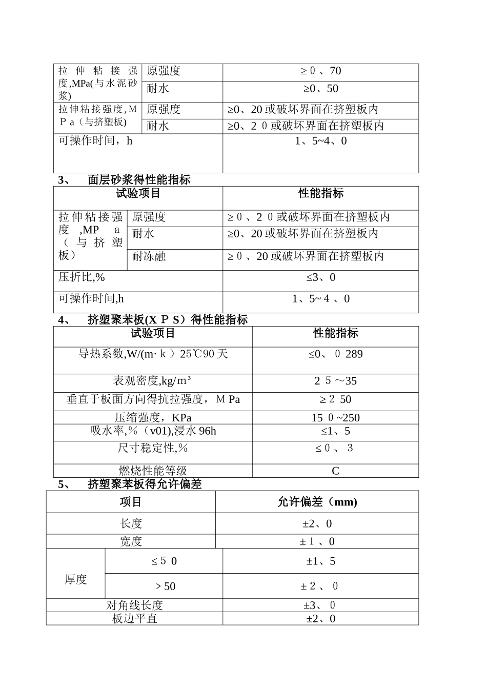 聚苯板薄抹灰外墙外保温施工方案_第3页