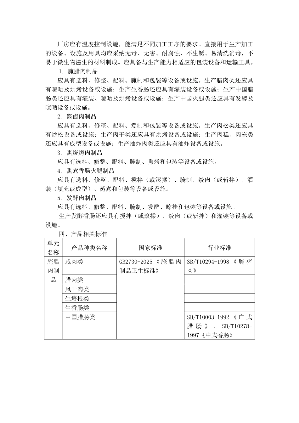 肉制品生产许可证实施细则_第3页