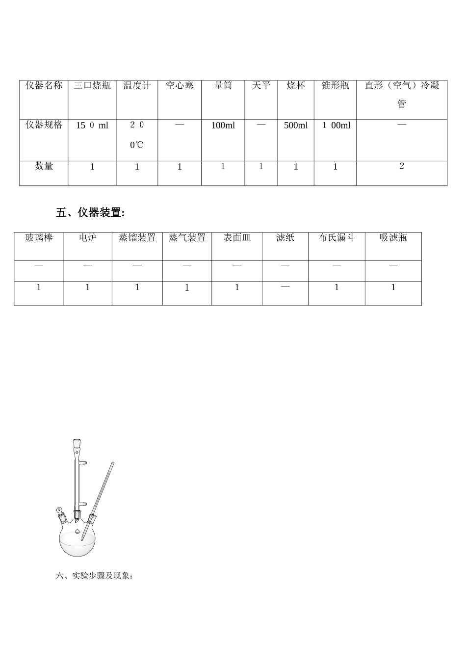肉桂酸的制备 有机化学实验报告_第3页