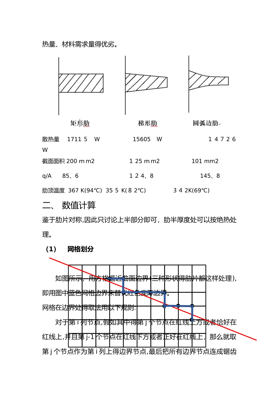 肋片散热数值计算_第2页