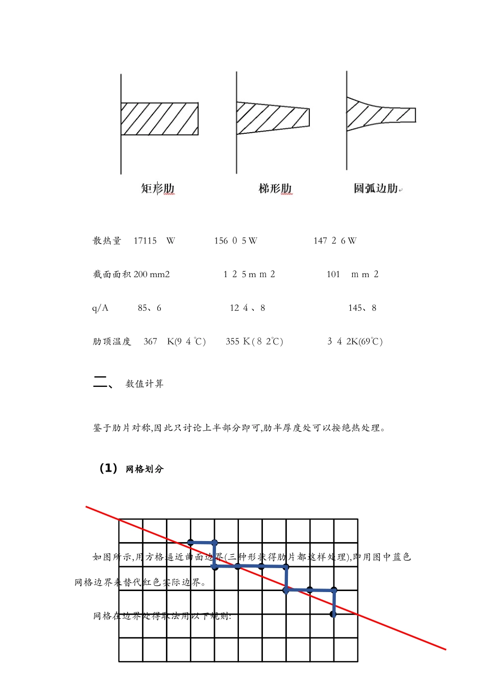 肋片散热数值计算_第3页