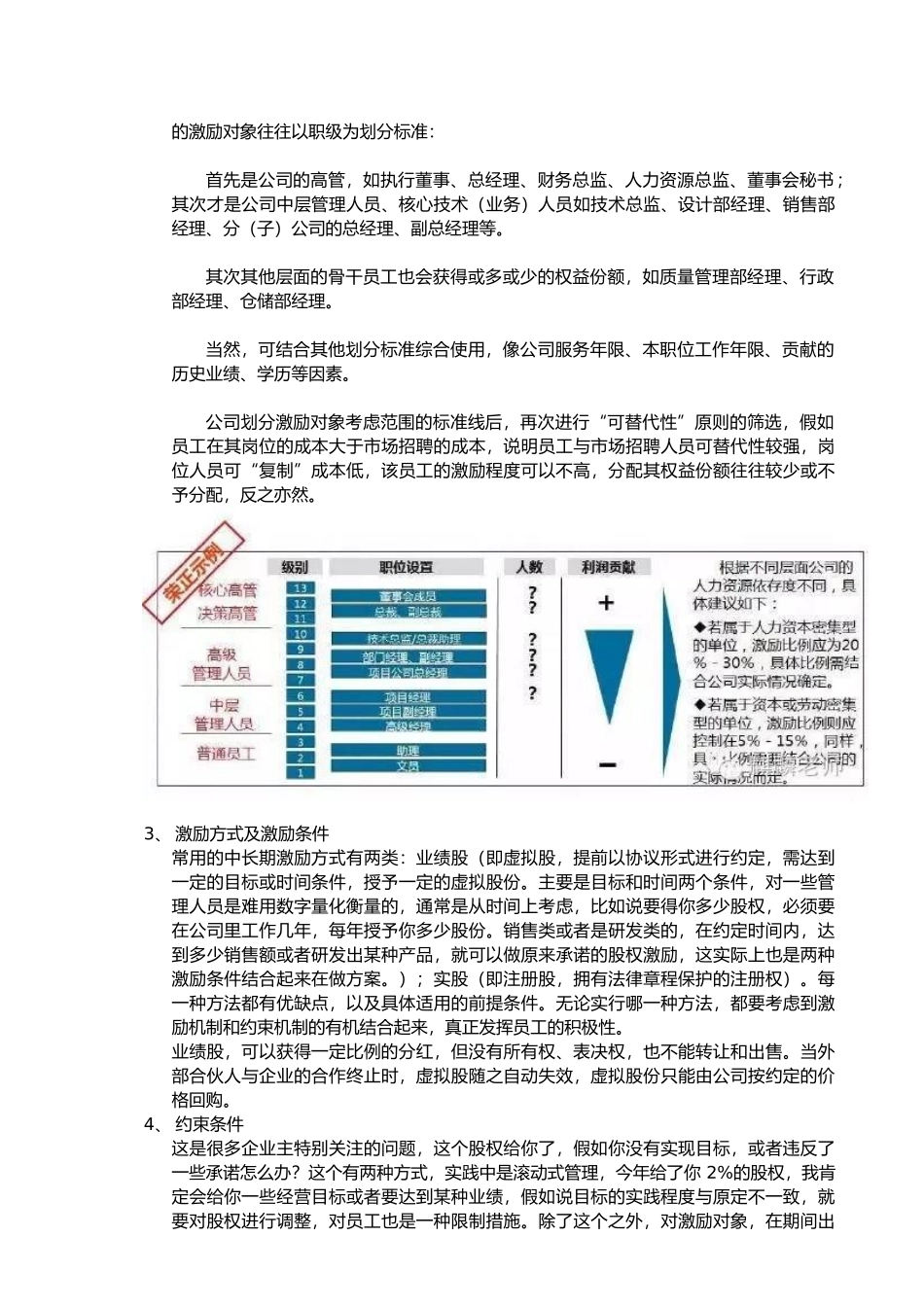股权激励制度参考资料 _第3页