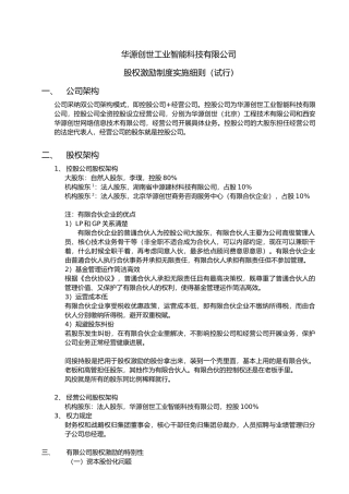 股权激励制度参考资料 