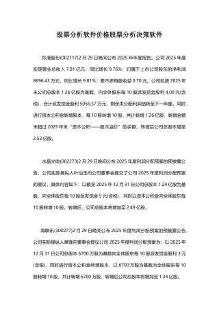 股票分析软件价格股票分析决策软件