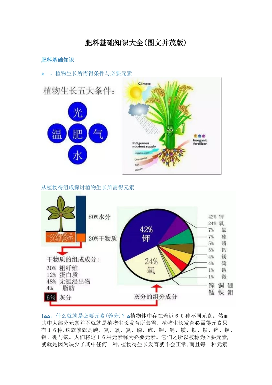 肥料基础知识大全_第1页