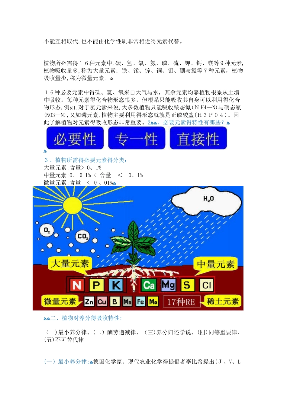 肥料基础知识大全_第2页
