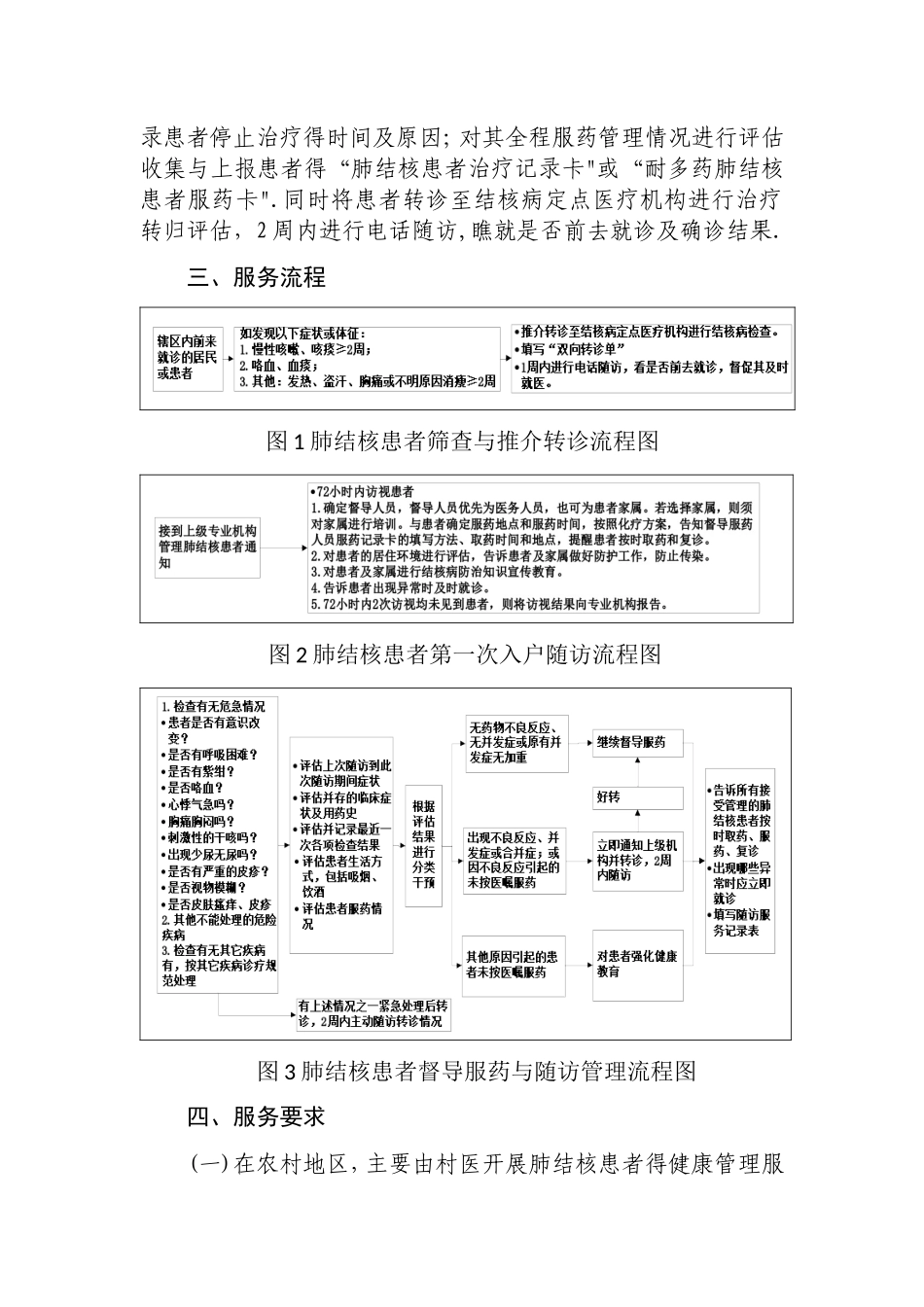 肺结核患者健康管理服务规范_第3页