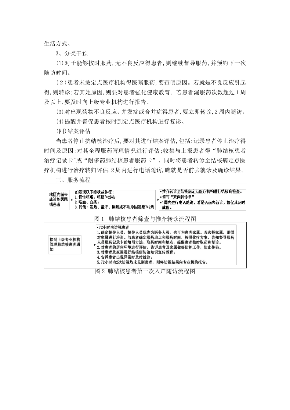 肺结核患者管理规范_第2页