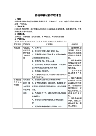 肾内科常见疾病得护理_计划