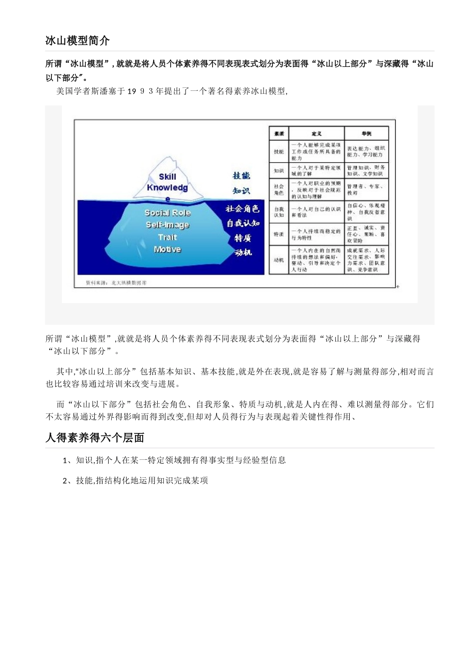 胜任力素质模型_第2页