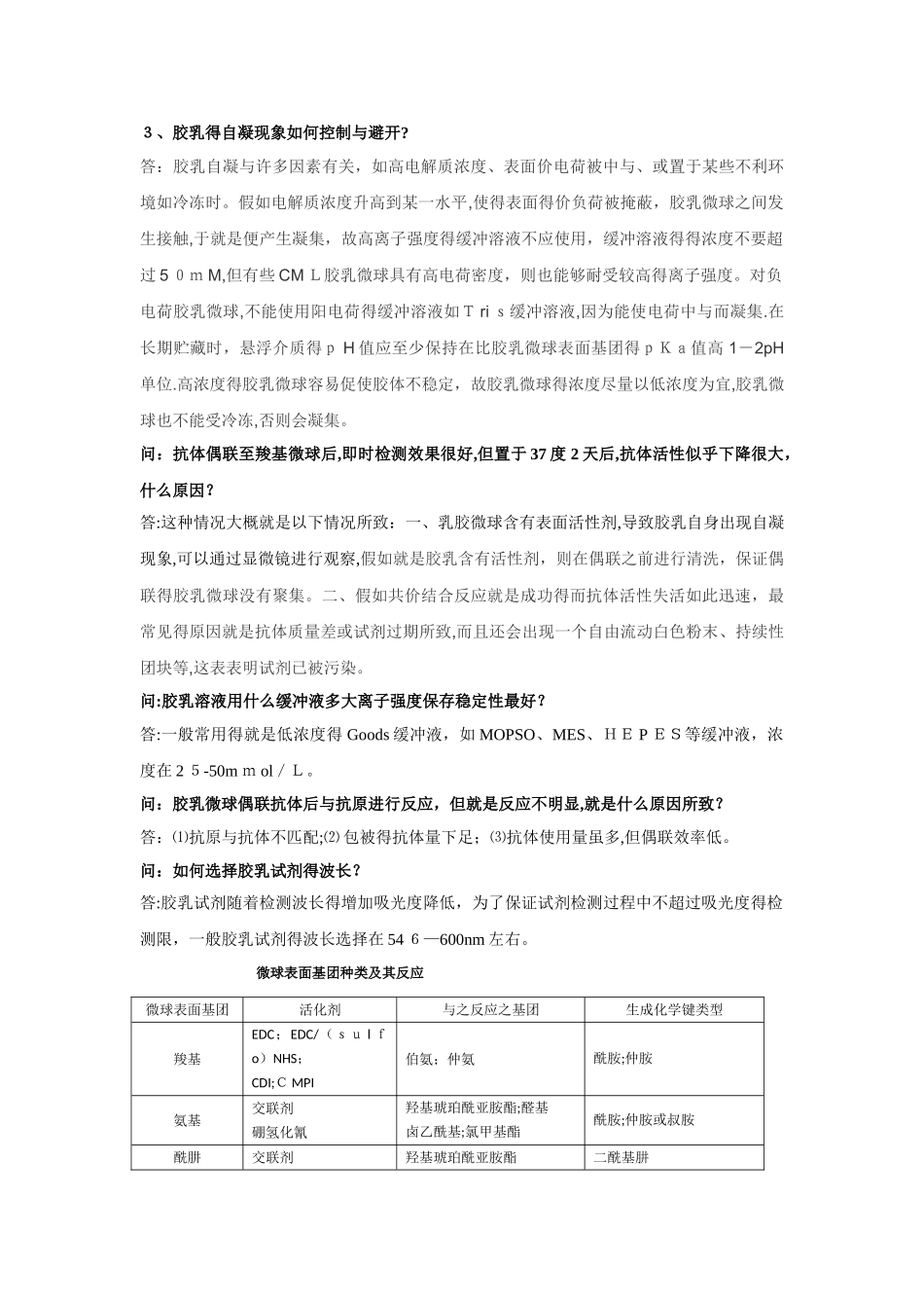 胶乳微球偶联蛋白的使用中常见问题及解答_第2页