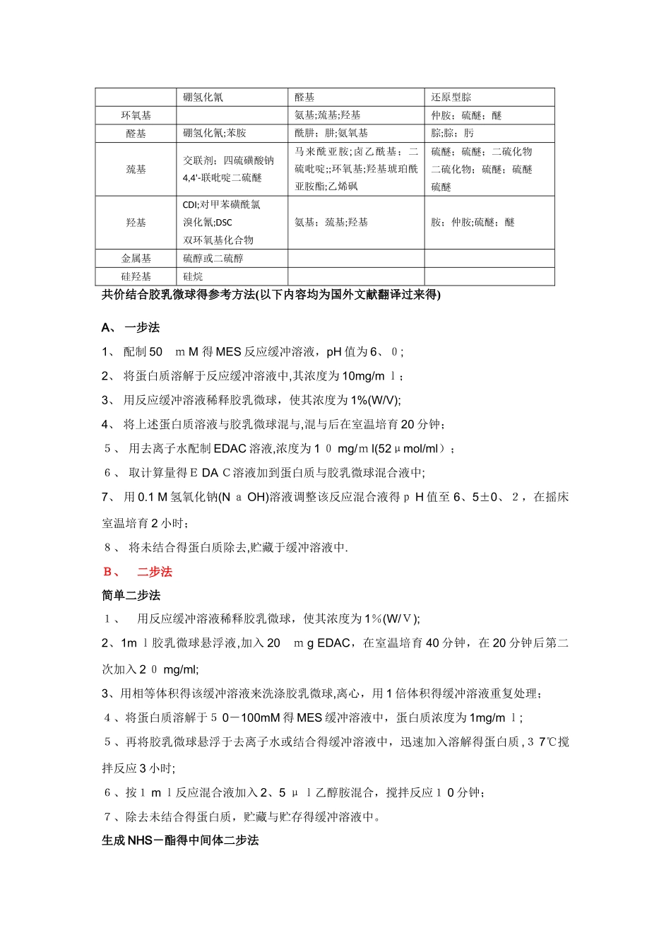 胶乳微球偶联蛋白的使用中常见问题及解答_第3页
