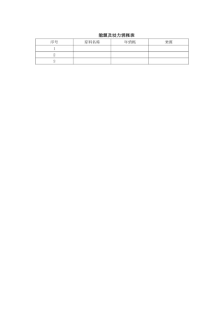能源及动力消耗表（标准版）